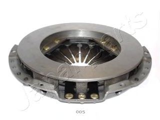 Placa presiune ambreiaj 2
