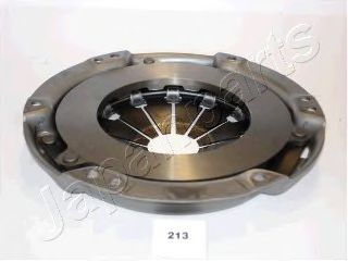 Placa presiune ambreiaj 2