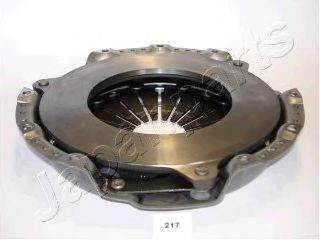 Placa presiune ambreiaj 2