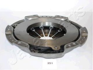 Placa presiune ambreiaj 2