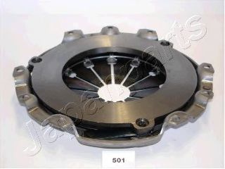 Placa presiune ambreiaj 2
