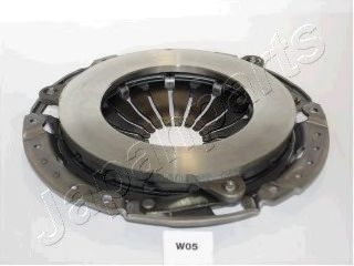Placa presiune ambreiaj 2