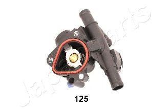 termostat,lichid racire 2