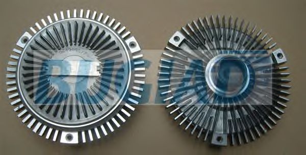 Cupla, ventilator radiator