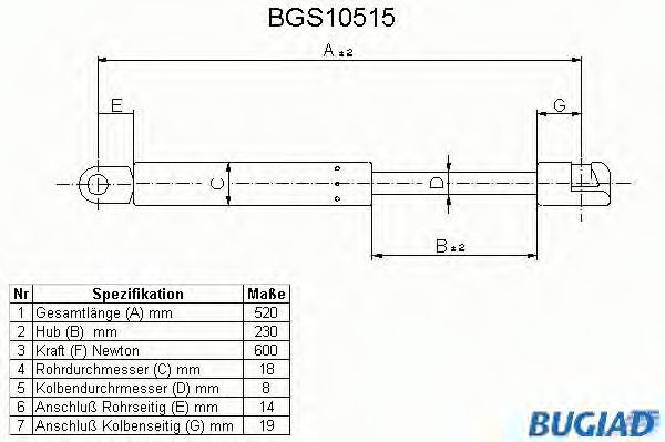 BGS10515 Amortizor portbagaj BUGIAD 