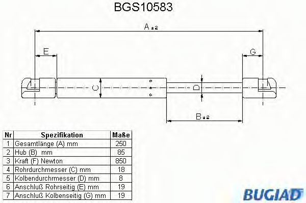 BGS10583 Amortizor capota BUGIAD 