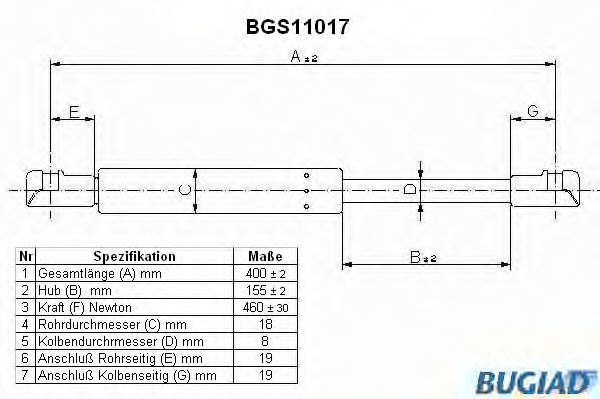 BGS11017 Amortizor capota BUGIAD 