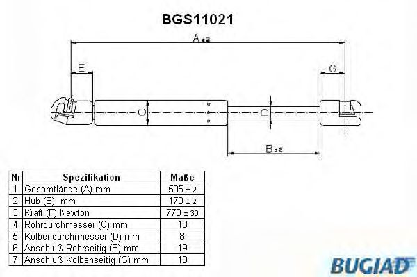 BGS11021 Amortizor portbagaj BUGIAD 