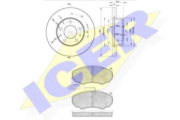 Set frana, frana disc