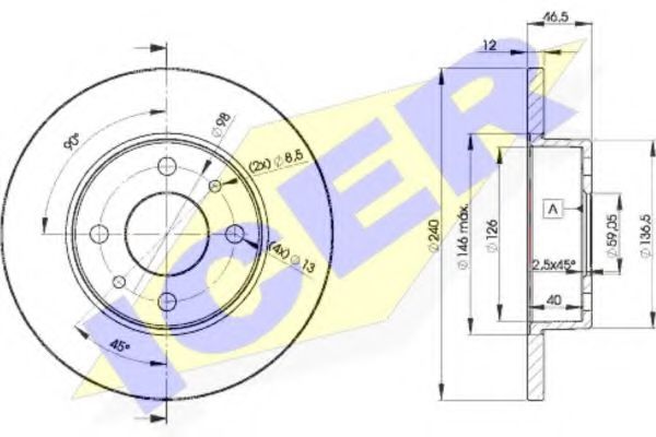 Disc frana