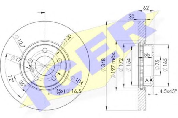 Disc frana