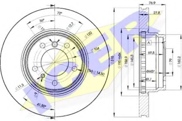 Disc frana