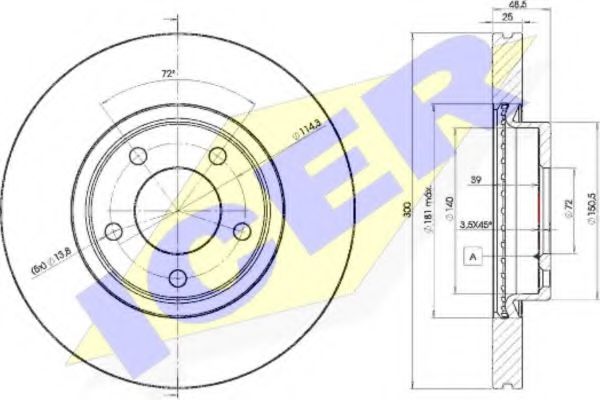 Disc frana