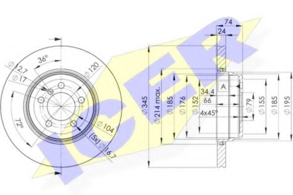 Disc frana