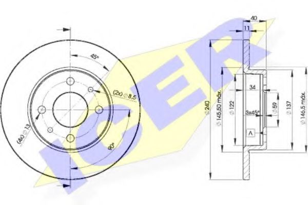 Disc frana