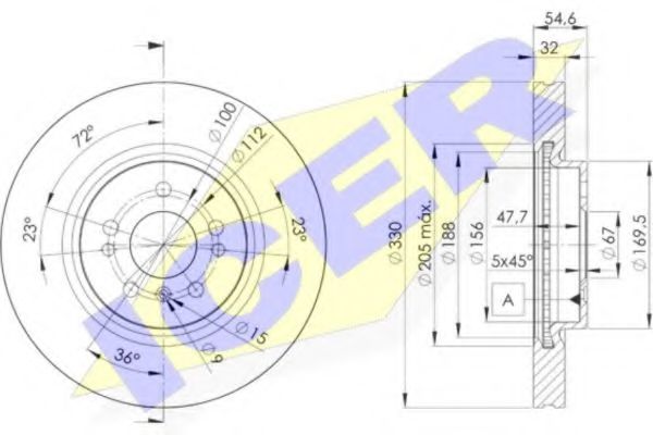 Disc frana