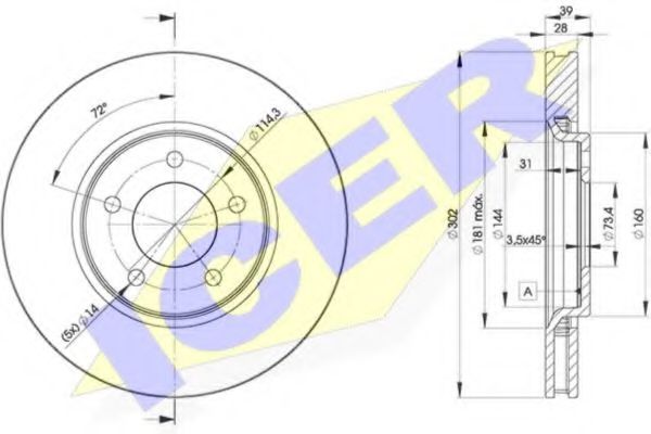 Disc frana