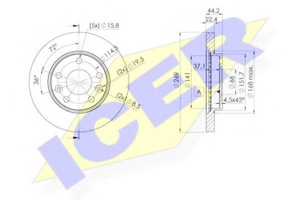 Disc frana