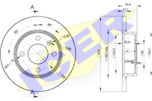 Disc frana