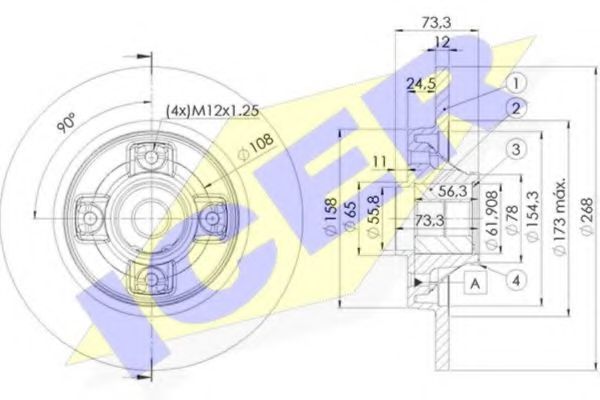 Disc frana