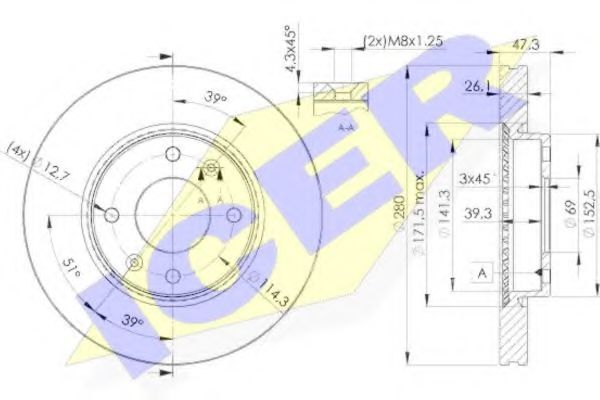 Disc frana