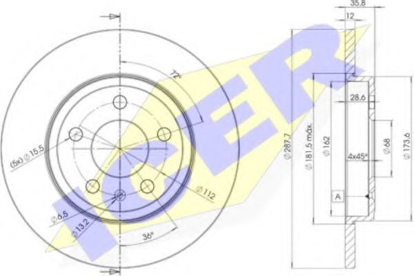 Disc frana