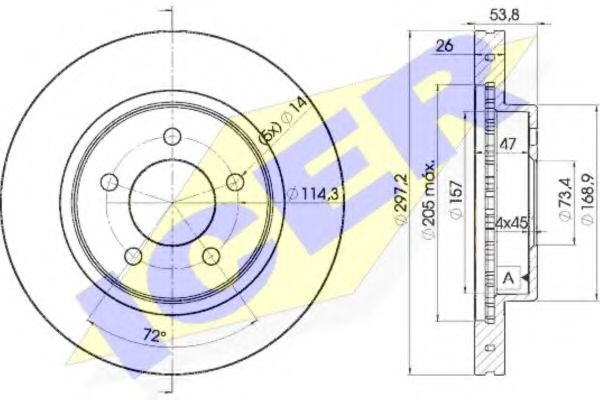 Disc frana