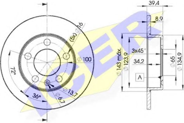 Disc frana