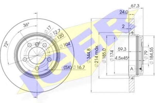Disc frana