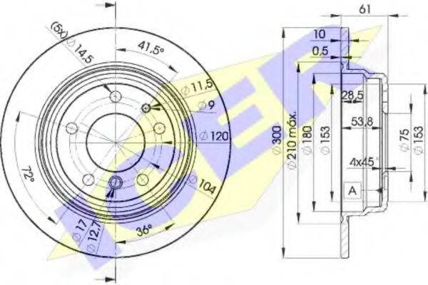 Disc frana