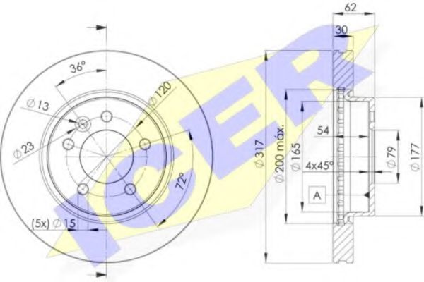Disc frana