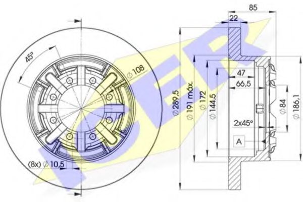 Disc frana