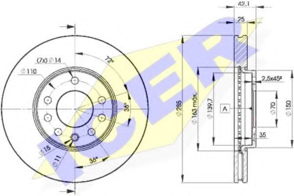 Disc frana