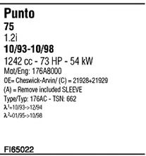 Sistem de esapament 2