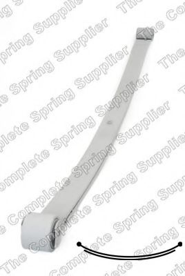 621011 Pachet arc cu foi KILEN 