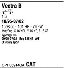 Sistem de esapament 2