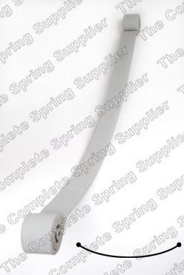 5856814 Pachet arc cu foi LESJÖFORS 