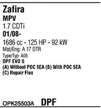 Sistem de esapament 2