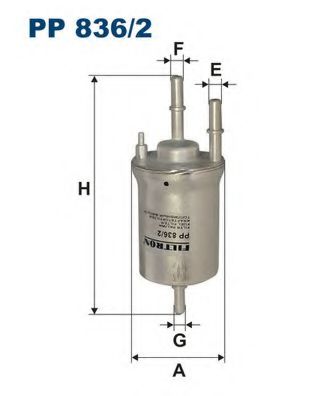 filtru combustibil