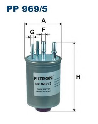 filtru combustibil
