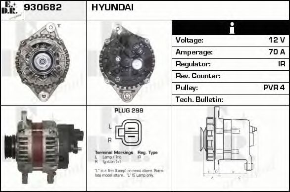 Generator / Alternator