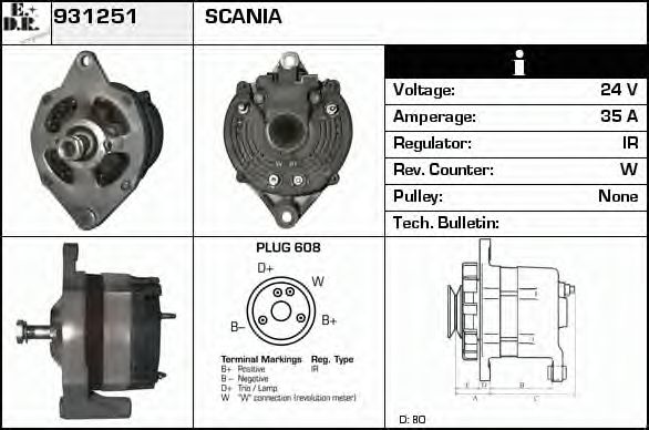 Generator / Alternator