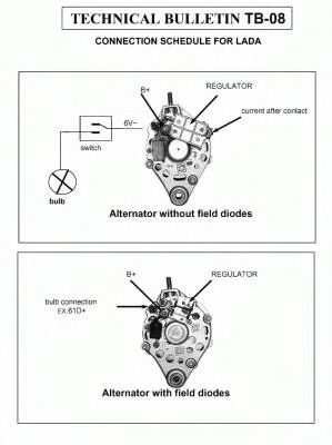Generator / Alternator 2