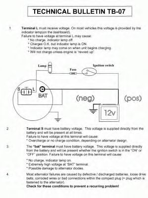 Generator / Alternator 2