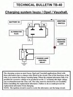 Generator / Alternator 3