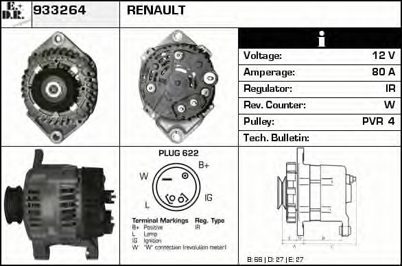Generator / Alternator
