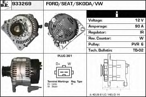 Generator / Alternator 2