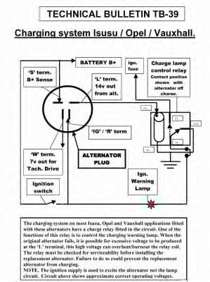 Generator / Alternator 2