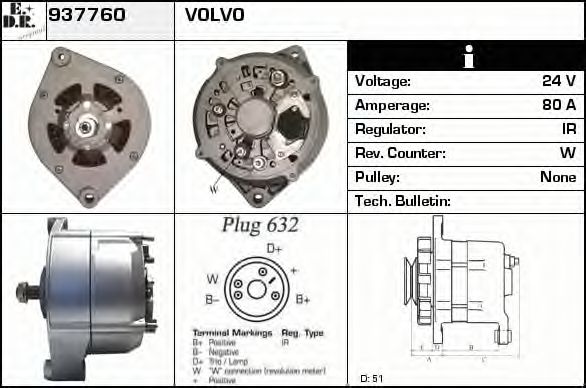 Generator / Alternator