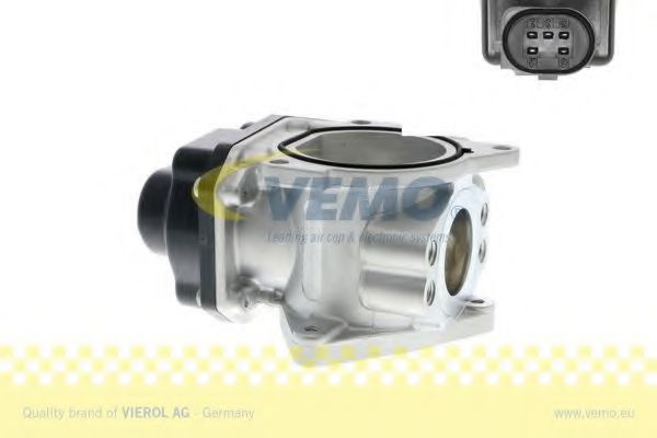 Supapa EGR